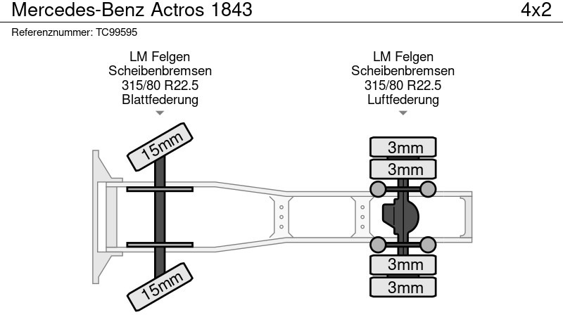 رأس تريلا Mercedes-Benz Actros 1843: صورة 8