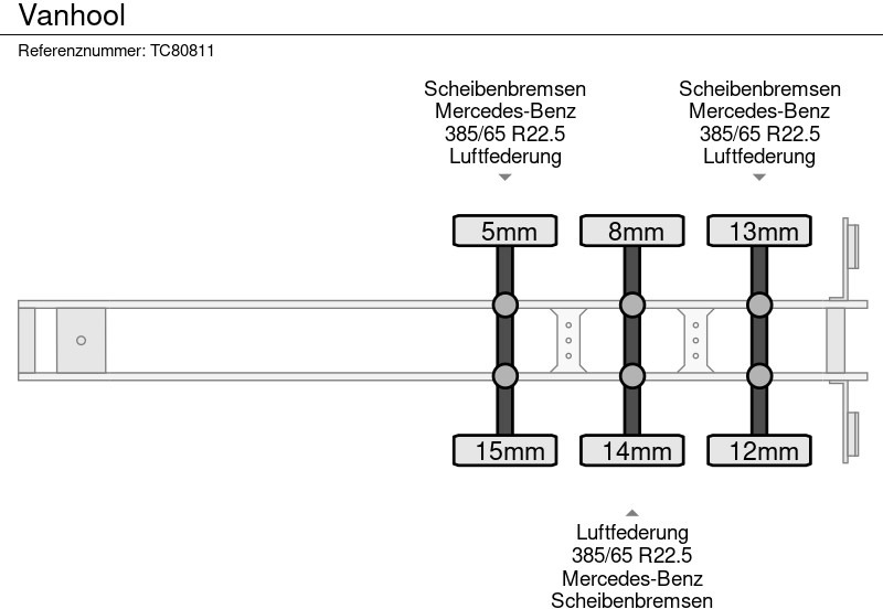 نصف مقطورة بصندوق مغلق Van Hool: صورة 19