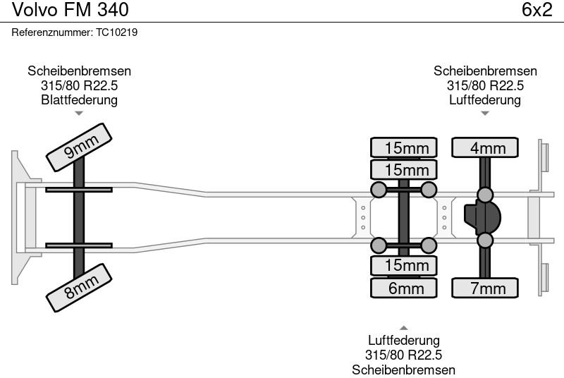 Volvo FM 340 - شاحنة ذات مبرد: صورة 5 Volvo FM 340 - شاحنة ذات مبرد: صورة 5