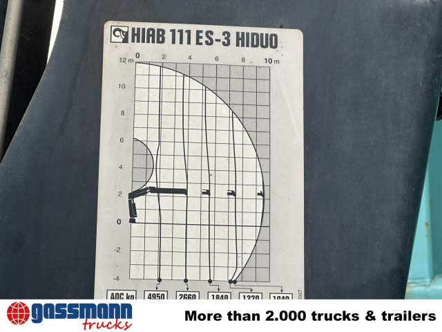 MAN TGM 18.290 4x2 LL, EEV, Kran Hiab XS 111 ES-3 - شاحنة قلاب, شاحنة كرين: صورة 3 MAN TGM 18.290 4x2 LL, EEV, Kran Hiab XS 111 ES-3 - شاحنة قلاب, شاحنة كرين: صورة 3