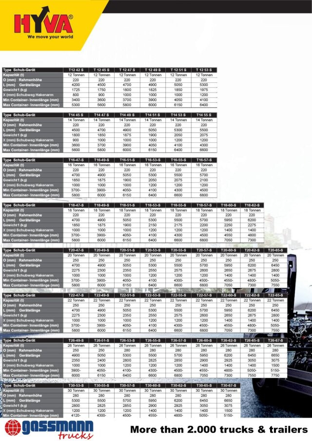 رافعة خطافية/ نظام اللودر الانزلاقي للبيع  T20-57-S Abrollanlage, 19x VORHANDEN!: صورة 13