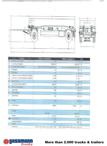Wielton PS2H M3 Schlitten-Abrollanhänger - مقطورة هوك ليفت/ لود لوجر: صورة 4 Wielton PS2H M3 Schlitten-Abrollanhänger - مقطورة هوك ليفت/ لود لوجر: صورة 4