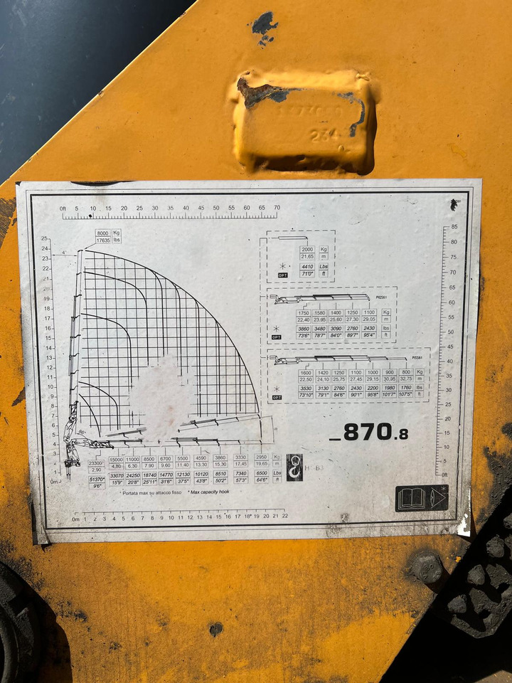MAN TGS 41.440 Hiab Palfinger Fassi Copma 870 - شاحنة كرين: صورة 5 MAN TGS 41.440 Hiab Palfinger Fassi Copma 870 - شاحنة كرين: صورة 5
