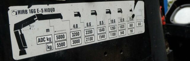 MAN TGS 26.320 6x2 Abrollkipper + Kran HIAB 166 E-5 - شاحنة برافعة خطافية, شاحنة كرين: صورة 3 MAN TGS 26.320 6x2 Abrollkipper + Kran HIAB 166 E-5 - شاحنة برافعة خطافية, شاحنة كرين: صورة 3