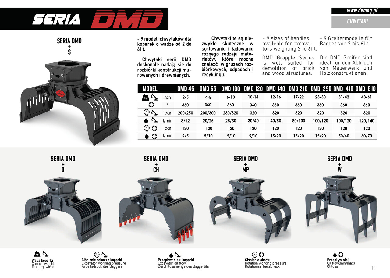 DEMOQ DMD 65 S Hydraulic Polyp -grab 265 kg - كلّاب - آلات الإنشاء: صورة 5 DEMOQ DMD 65 S Hydraulic Polyp -grab 265 kg - كلّاب - آلات الإنشاء: صورة 5