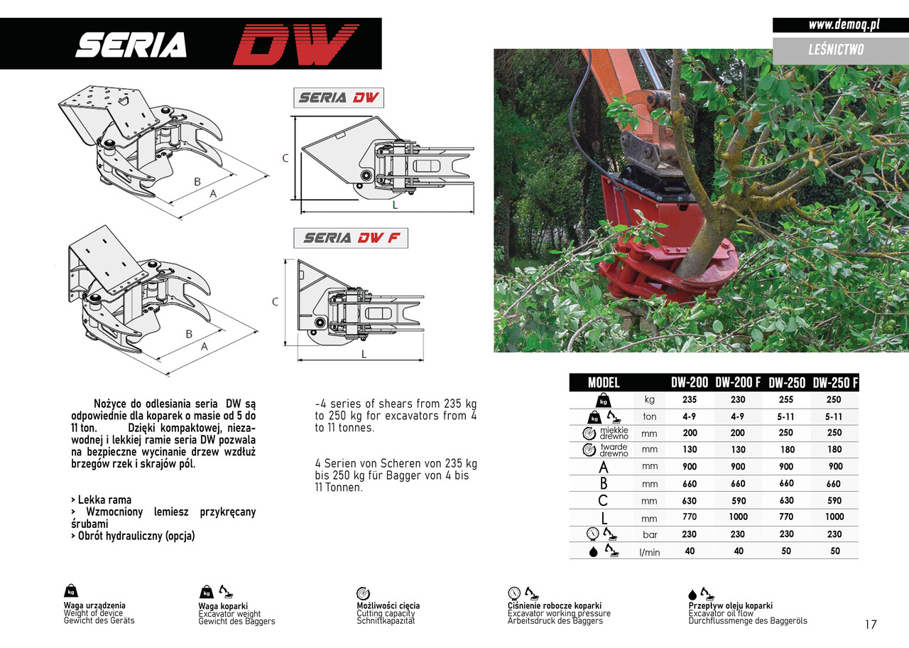 DEMOQ DW200 F  De-forestation shear 230 kg - كلّاب - آلات الإنشاء: صورة 3 DEMOQ DW200 F  De-forestation shear 230 kg - كلّاب - آلات الإنشاء: صورة 3