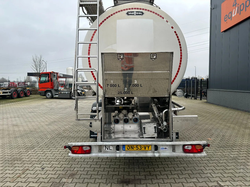 Van Hool LEVENSMIDDELEN / 39.000L / 3-KAMMER / INOX / NL-Auflieger / APK: 05/2026 - نصف مقطورة صهريج: صورة 5 Van Hool LEVENSMIDDELEN / 39.000L / 3-KAMMER / INOX / NL-Auflieger / APK: 05/2026 - نصف مقطورة صهريج: صورة 5