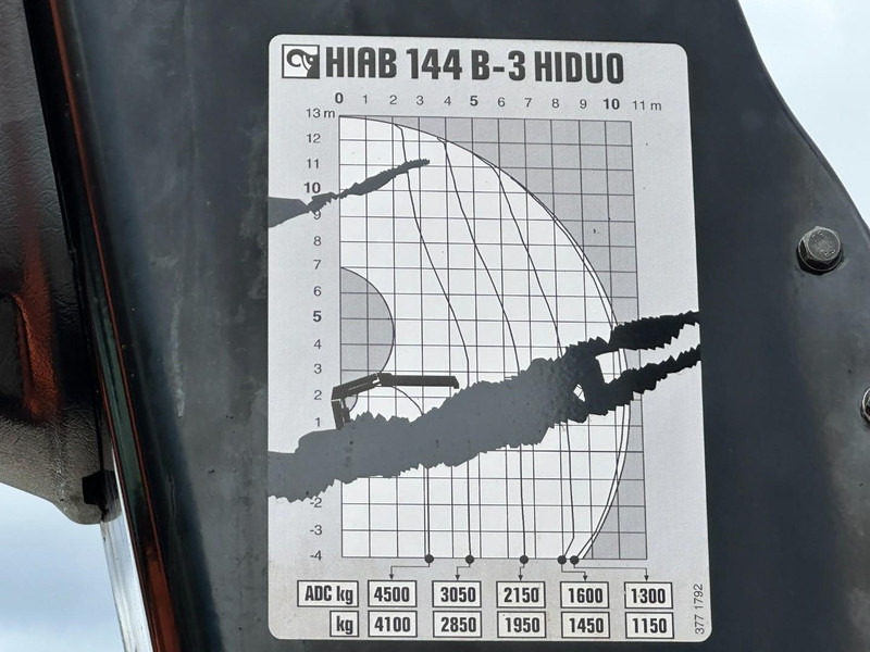 شاحنة قلاب, شاحنة كرين Renault KERAX 380 DXI 6x4 TIPPER + CRANE HIAB 144 B-3 - RADIO - *246.000km* - RETARDER - BORDMATIC - EURO 5: صورة 16 شاحنة قلاب, شاحنة كرين Renault KERAX 380 DXI 6x4 TIPPER + CRANE HIAB 144 B-3 - RADIO - *246.000km* - RETARDER - BORDMATIC - EURO 5: صورة 16