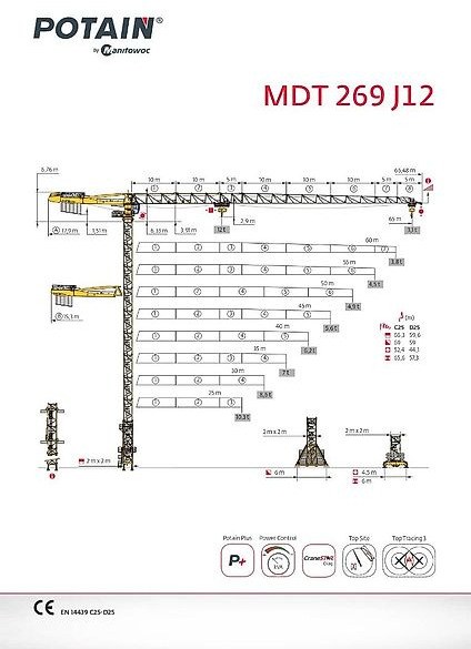 Potain MDT 269 J 12 - رافعة برجية: صورة 1 Potain MDT 269 J 12 - رافعة برجية: صورة 1
