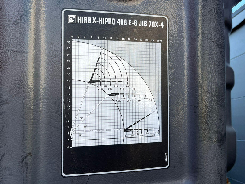 شاحنات مسطحة, شاحنة كرين Volvo FH 500 8x4*4 HIAB 408E-6 + JIB / PLATFORM L=6434 mm: صورة 12