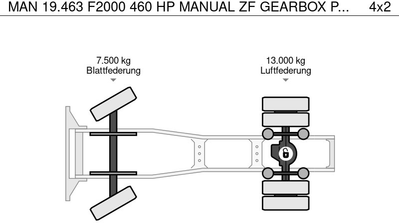 رأس تريلا MAN 19.463 F2000 460 HP MANUAL ZF GEARBOX PERFECT CONDITION: صورة 13 رأس تريلا MAN 19.463 F2000 460 HP MANUAL ZF GEARBOX PERFECT CONDITION: صورة 13