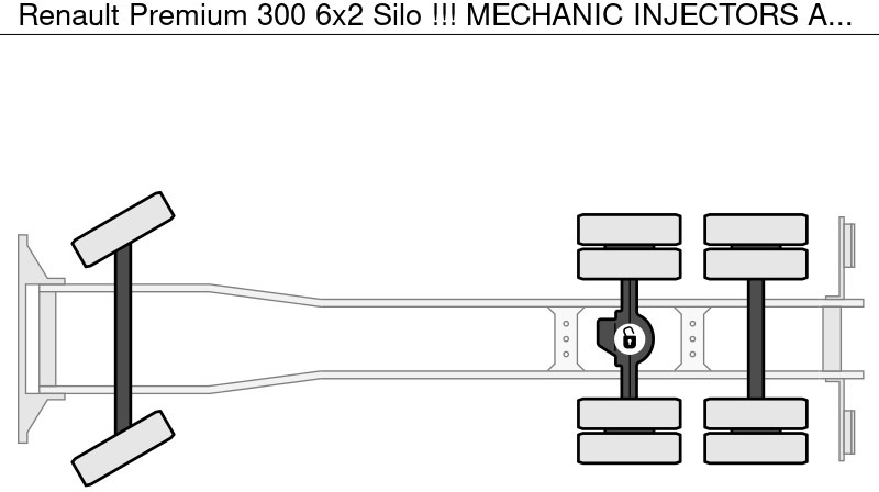 شاحنة صهريج Renault Premium 300 6x2 Silo !!! MECHANIC INJECTORS AND FUEL PUMP !!!: صورة 15 شاحنة صهريج Renault Premium 300 6x2 Silo !!! MECHANIC INJECTORS AND FUEL PUMP !!!: صورة 15