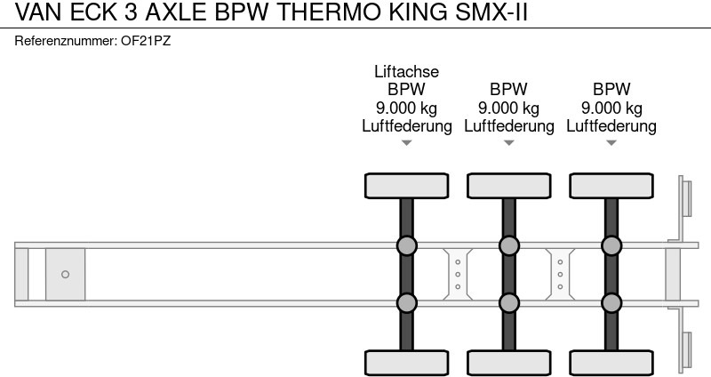 نصف مقطورة للتبريد Van Eck 3 AXLE BPW THERMO KING SMX-II: صورة 11