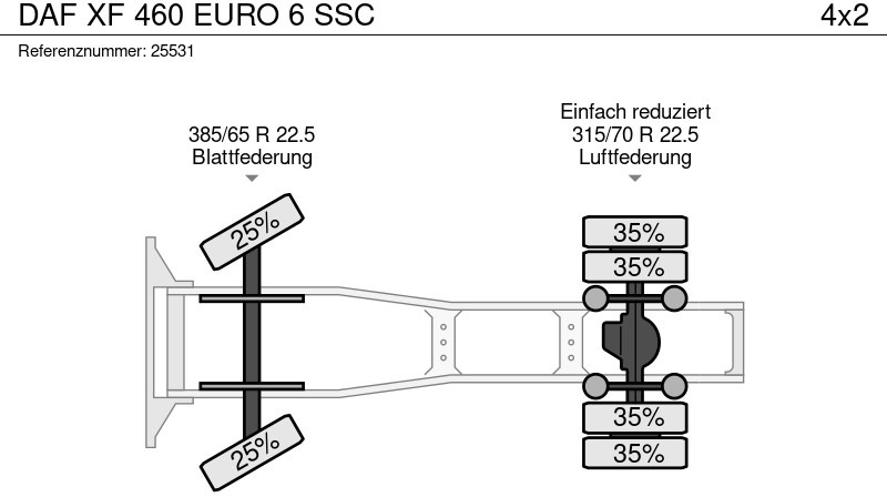 رأس تريلا DAF XF 460 EURO 6 SSC: صورة 9