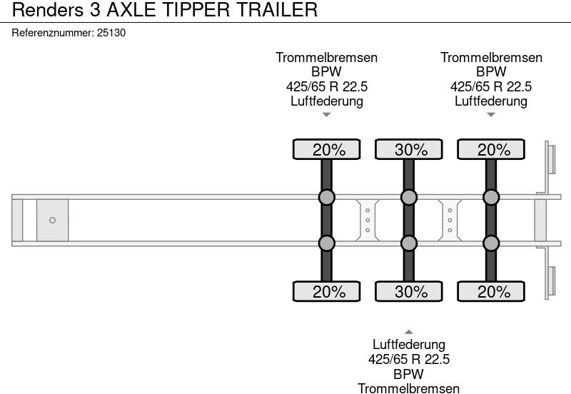 نصف مقطورة قلابة Renders 3 AXLE TIPPER TRAILER: صورة 6 نصف مقطورة قلابة Renders 3 AXLE TIPPER TRAILER: صورة 6