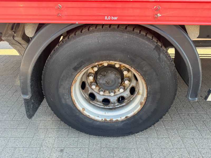 Volvo FL 240 **MANUAL GEARBOX-BELGIAN TRUCK** - شاحنة صندوقية: صورة 4 Volvo FL 240 **MANUAL GEARBOX-BELGIAN TRUCK** - شاحنة صندوقية: صورة 4