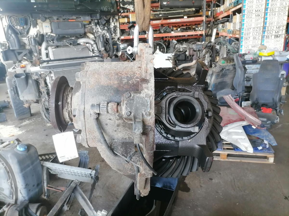 Volvo Volvo reduktor 3,09 20701330 - محرك السفر - شاحنة: صورة 1 Volvo Volvo reduktor 3,09 20701330 - محرك السفر - شاحنة: صورة 1