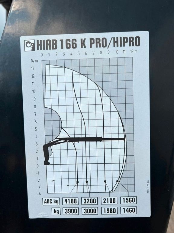MAN 26.480 6X2 Baustoff mit Kran HIAB Top Zustand MAN 26.480 6X2 Baustoff mit Kran HIAB Top Zustand - شاحنة كرين, شاحنات مسطحة: صورة 4 MAN 26.480 6X2 Baustoff mit Kran HIAB Top Zustand MAN 26.480 6X2 Baustoff mit Kran HIAB Top Zustand - شاحنة كرين, شاحنات مسطحة: صورة 4