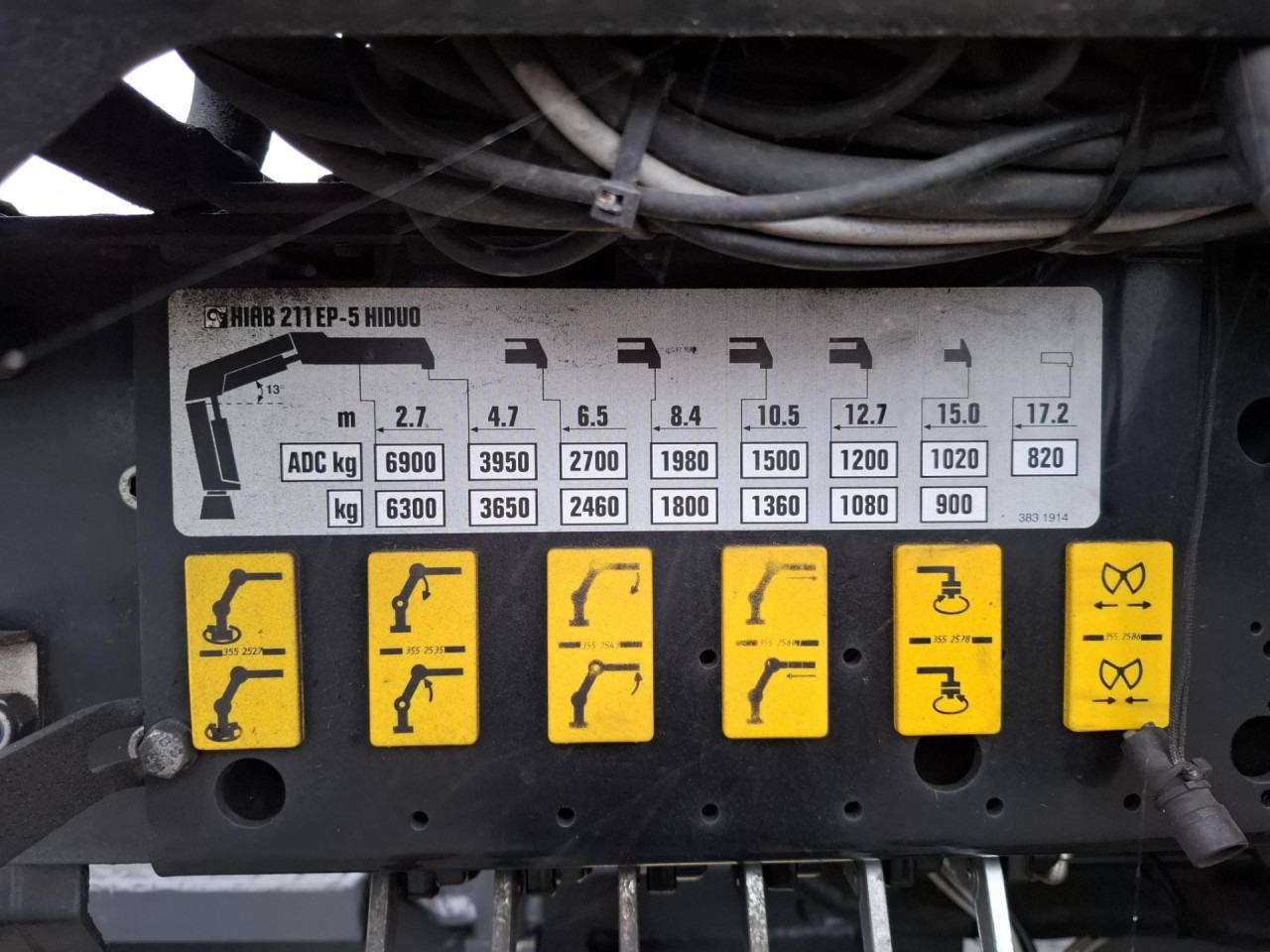 SCANIA SCANIA P41 8/2*6 Plat +Grue 21TM - شاحنة بهيكل معدني للمقصورة: صورة 2 SCANIA SCANIA P41 8/2*6 Plat +Grue 21TM - شاحنة بهيكل معدني للمقصورة: صورة 2