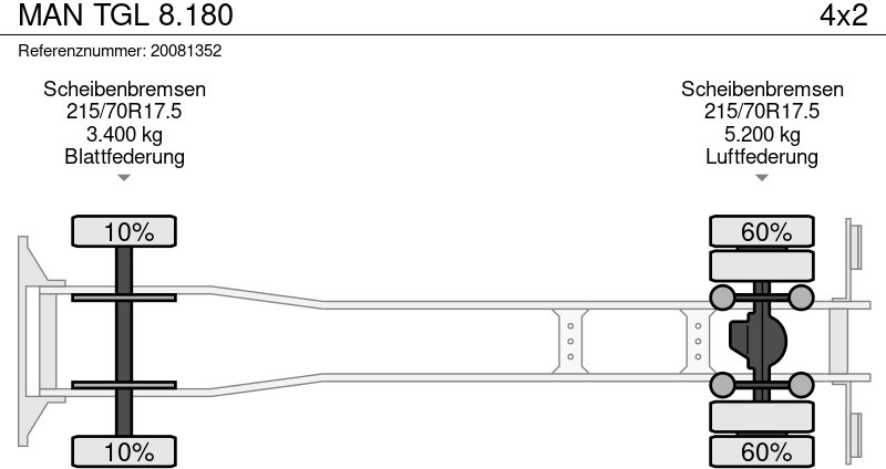 شاحنة صندوقية MAN TGL 8.180: صورة 11