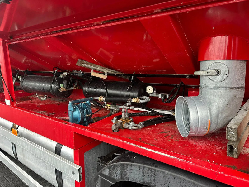 مضخة خرسانة Renault C460 8X4 MC MACHINE CHAPE/EPS./MORTEL/CEMENT/SCREED: صورة 13 مضخة خرسانة Renault C460 8X4 MC MACHINE CHAPE/EPS./MORTEL/CEMENT/SCREED: صورة 13