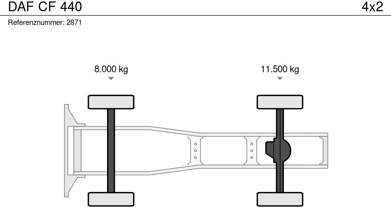 تأجير DAF CF 440 DAF CF 440: صورة 19 تأجير DAF CF 440 DAF CF 440: صورة 19