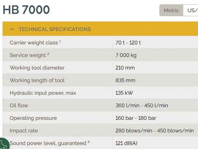 Atlas-Copco (Epiroc) HB 7000 Dust Protection (DP) orig.repas! - مطرقة هيدروليكية - آلات الإنشاء: صورة 4 Atlas-Copco (Epiroc) HB 7000 Dust Protection (DP) orig.repas! - مطرقة هيدروليكية - آلات الإنشاء: صورة 4