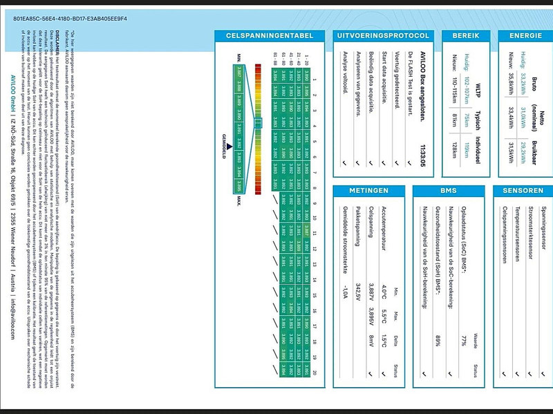 فان, فان كهربائية MAN E-TGE  L3H3 35kWh LED Autom: صورة 14