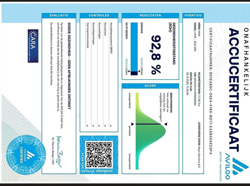 فان, فان كهربائية MAN E-TGE  L3H3 35kWh LED Autom: صورة 13
