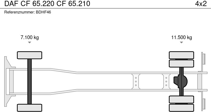 شاحنة نقل سيارات شاحنة DAF CF 65.220 CF 65.210: صورة 7 شاحنة نقل سيارات شاحنة DAF CF 65.220 CF 65.210: صورة 7