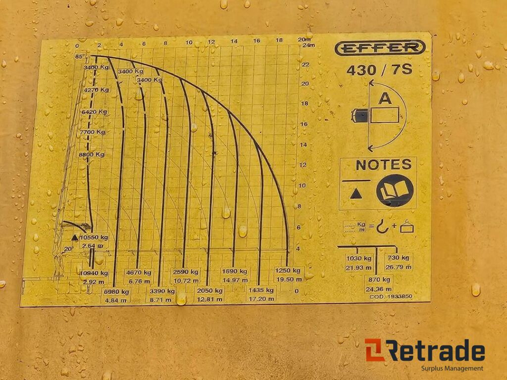 1999 modell MAN 26.414 6x2 kranbil - شاحنات مسطحة, شاحنة كرين: صورة 2 1999 modell MAN 26.414 6x2 kranbil - شاحنات مسطحة, شاحنة كرين: صورة 2