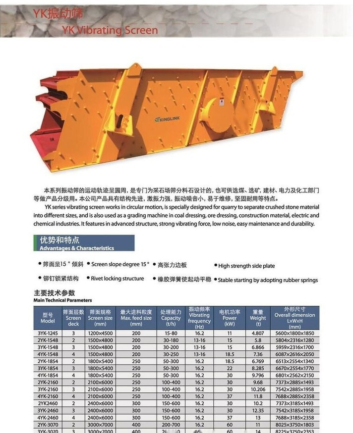 Kinglink Four decks Inclined Vibrating Screen 4YA1854 | 6X18' - آلة فرز: صورة 5 Kinglink Four decks Inclined Vibrating Screen 4YA1854 | 6X18' - آلة فرز: صورة 5
