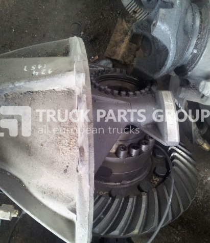 SCANIA series HPI, XPI, EUO4, EUO5 axle gear, differential, Type 7 differential - ترس تفاضلي - شاحنة: صورة 3 SCANIA series HPI, XPI, EUO4, EUO5 axle gear, differential, Type 7 differential - ترس تفاضلي - شاحنة: صورة 3