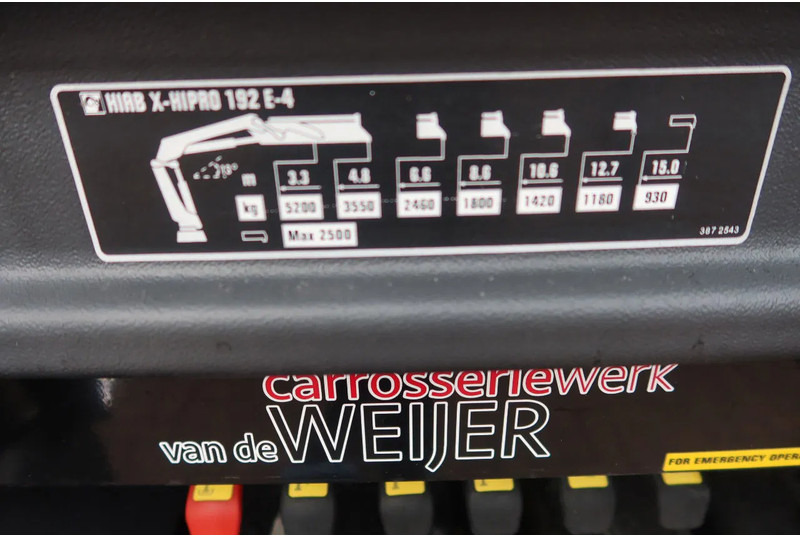 Mercedes-Benz Actros 2133 L Trekker + Hiab Kraan met City Trailer: OT-92-VD - شاحنة كرين: صورة 5 Mercedes-Benz Actros 2133 L Trekker + Hiab Kraan met City Trailer: OT-92-VD - شاحنة كرين: صورة 5