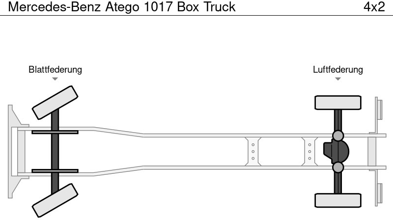 شاحنة صندوقية Mercedes-Benz Atego 1017 Box Truck: صورة 19
