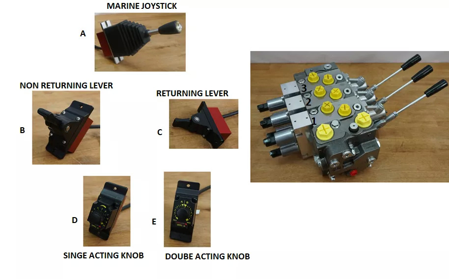 Full proportional valve 3 sections SPV 20-120 l/min 12 or 24 V plug and play det also available with Walvoil DPX100 - مغراف أمامي للجرار - شاحنة: صورة 3 Full proportional valve 3 sections SPV 20-120 l/min 12 or 24 V plug and play det also available with Walvoil DPX100 - مغراف أمامي للجرار - شاحنة: صورة 3