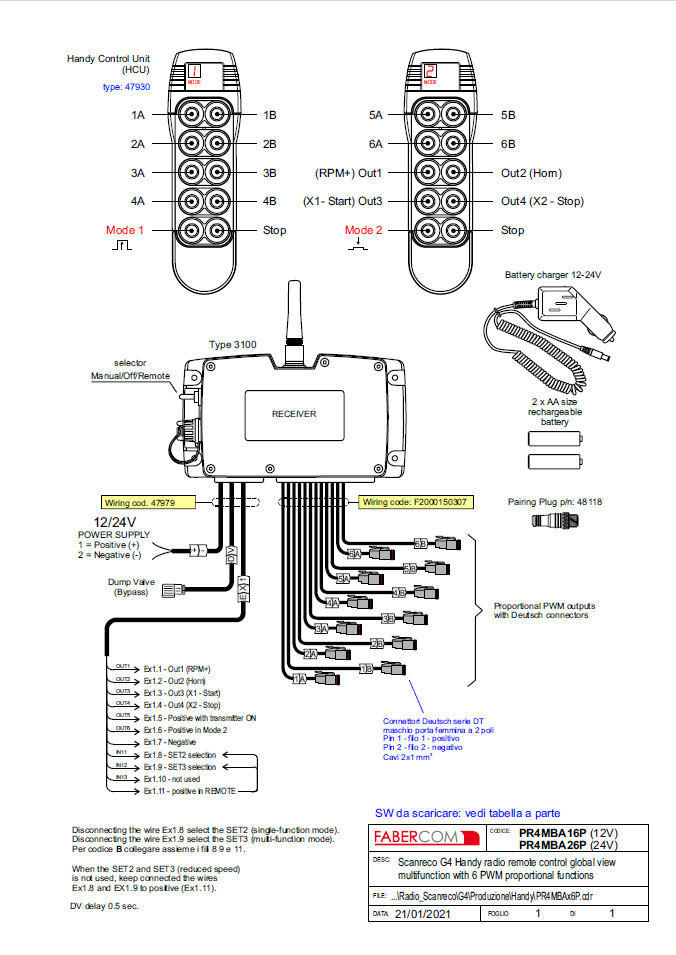 Radio Remote Scanreco RC400 G2B Palfinger, Kubota, Liebherr - معدات الغابات: صورة 3 Radio Remote Scanreco RC400 G2B Palfinger, Kubota, Liebherr - معدات الغابات: صورة 3