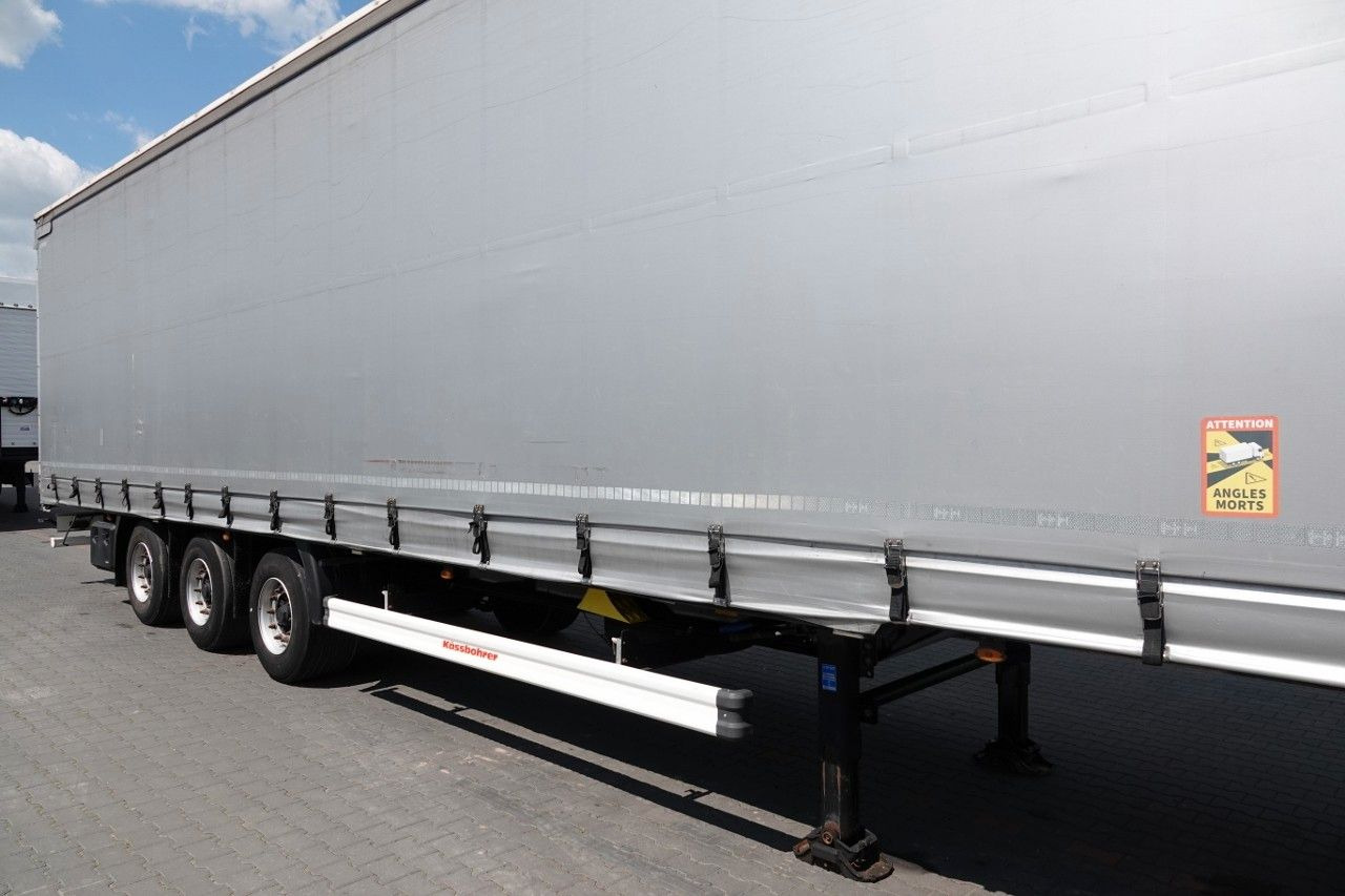 Kässbohrer FIRANKA / MEGA / LOW DECK / DACH PODNOSZONY / 2 - نصف مقطورة بستائر جانبية: صورة 5 Kässbohrer FIRANKA / MEGA / LOW DECK / DACH PODNOSZONY / 2 - نصف مقطورة بستائر جانبية: صورة 5