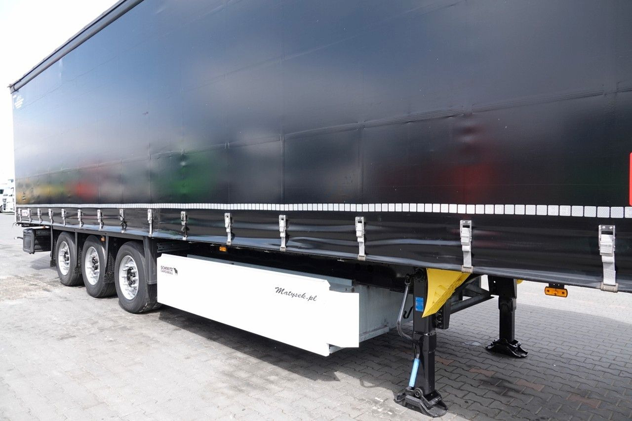 Schmitz Cargobull FIRANKA / JOLODA / TRAILERLODA / VARIOS / 385/5 - نصف مقطورة بستائر جانبية: صورة 5 Schmitz Cargobull FIRANKA / JOLODA / TRAILERLODA / VARIOS / 385/5 - نصف مقطورة بستائر جانبية: صورة 5
