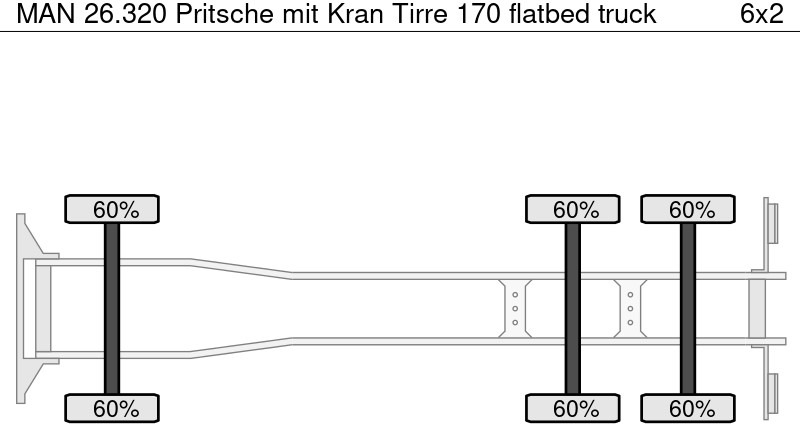 MAN 26.320 Pritsche mit Kran Tirre 170 - شاحنات مسطحة, شاحنة كرين: صورة 5 MAN 26.320 Pritsche mit Kran Tirre 170 - شاحنات مسطحة, شاحنة كرين: صورة 5