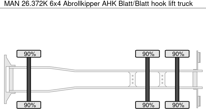 MAN 26.372K 6x4 Abrollkipper AHK Blatt/Blatt - شاحنة برافعة خطافية: صورة 5 MAN 26.372K 6x4 Abrollkipper AHK Blatt/Blatt - شاحنة برافعة خطافية: صورة 5