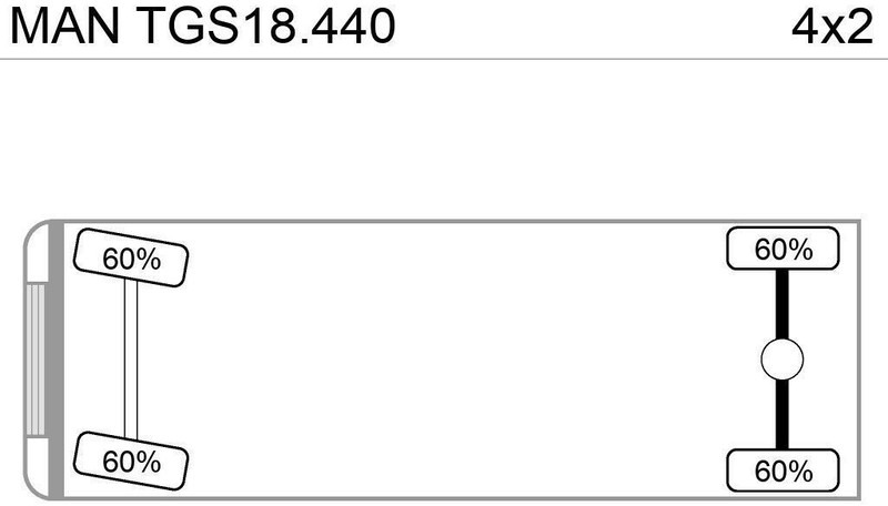 شاحنة برافعة خطافية, شاحنة كرين MAN TGS 18.440 Abroller mit Funk +Kran vor: صورة 13
