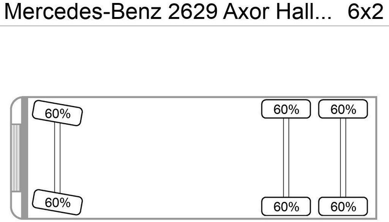 Mercedes-Benz 2629 Axor Haller/Aufbau+Zoeller/Schüttung - شاحنة قمامة: صورة 5 Mercedes-Benz 2629 Axor Haller/Aufbau+Zoeller/Schüttung - شاحنة قمامة: صورة 5