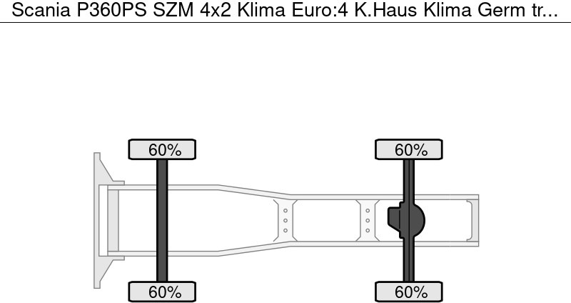 Scania P360PS SZM 4x2 Klima Euro:4 K.Haus Klima Germ - مقطورة السحب: صورة 5 Scania P360PS SZM 4x2 Klima Euro:4 K.Haus Klima Germ - مقطورة السحب: صورة 5