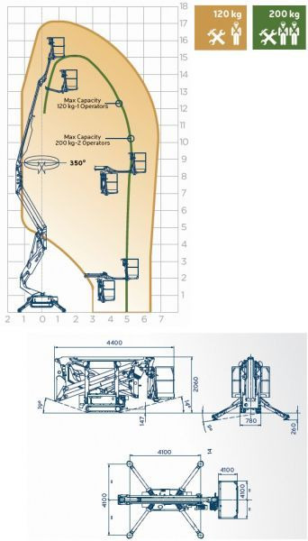 Oil&Steel Octopus 17 podnośnik koszowy na gąsienicach 17 m - سبايدر لفت: صورة 4 Oil&Steel Octopus 17 podnośnik koszowy na gąsienicach 17 m - سبايدر لفت: صورة 4
