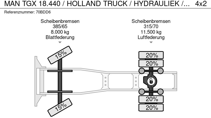 رأس تريلا MAN TGX 18.440 / HOLLAND TRUCK / HYDRAULIEK / XXL CAB /: صورة 9