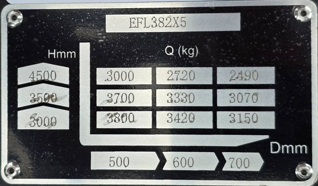 رافعة شوكية كهربائية للبيع  EP EFL382 X5 LI-ON + PAPER ROLL CLAMP: صورة 11