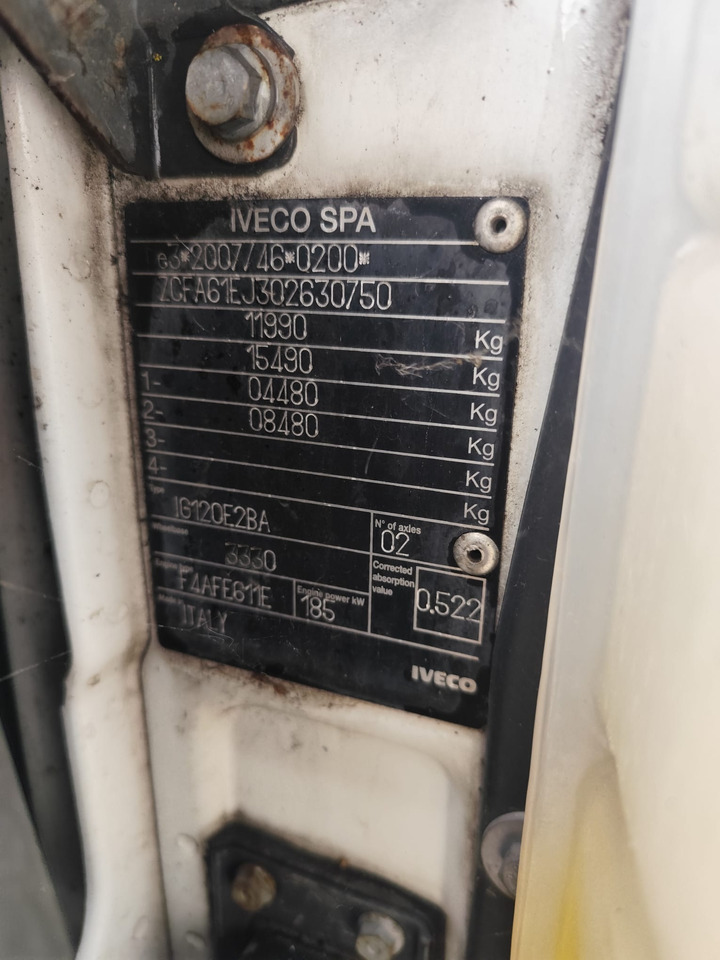 IVECO EUROCARGO 120E25 - شاحنة كرين: صورة 2 IVECO EUROCARGO 120E25 - شاحنة كرين: صورة 2