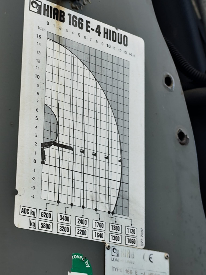 IVECO STRALIS AD 260S31 Y/P - شاحنة قلاب, شاحنة كرين: صورة 4 IVECO STRALIS AD 260S31 Y/P - شاحنة قلاب, شاحنة كرين: صورة 4