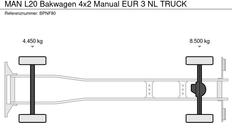 شاحنة صندوقية MAN L20 Bakwagen 4x2 Manual EUR 3 NL TRUCK: صورة 20 شاحنة صندوقية MAN L20 Bakwagen 4x2 Manual EUR 3 NL TRUCK: صورة 20